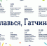 Современное искусство перезагрузит День города Гатчины - Гатчинский район