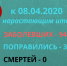 Гатчинский район: новые заболевшие - Гатчинская правда