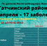 Гатчинский район: 14 апреля – без изменений - Гатчинская правда