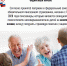 Пенсионерам-опекунам с 1 июля проиндексируют пенсии - Гатчинская правда