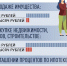 Получить часть налоговых вычетов будет намного проще - Гатчинская правда