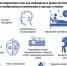 Синтетический убийца - Гатчинская правда