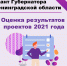 Гатчинцы могут поставить оценку проектам - Гатчинская служба новостей