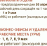 МФЦ Ленинградской области информируют о режиме работы в праздничные дни 1 и 9 мая - Гатчинская правда