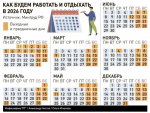 27 праздничных дней: как будем отдыхать в 2026 году. Календарь прилагается