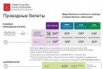 Проезд в общественном транспорте СПб подорожал
