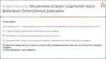 Мошенники используют тему электронных дневников для кражи денег