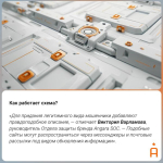 Мошенники используют тему электронных дневников для кражи денег