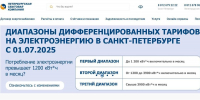Предоставьте подтверждающие документы для расчёта по расширенному диапазону потребления в отопительный период - Гатчинская правда