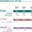 Минимальная зарплата в Ленобласти в 2026 году вырастет на 15% - Гатчинская правда