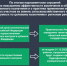 Борьба с борщевиком становится системной - Гатчинская правда