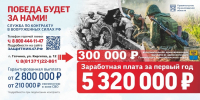 Ленинградская область увеличила до 2 800 000 денежные выплаты контрактникам - Гатчинская служба новостей