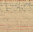 Новогодняя телеграмма 1945 года: вместо пианино – торпеды для Великой Победы - Гатчинская правда