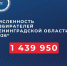 Численность избирателей 47 региона выросла в 2026 году - Гатчинская правда