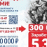 Ленинградская область увеличила до 2 800 000 денежные выплаты контрактникам - Гатчинская служба новостей