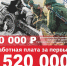 Ленобласть увеличила денежную выплату при заключении контракта - Гатчинская служба новостей